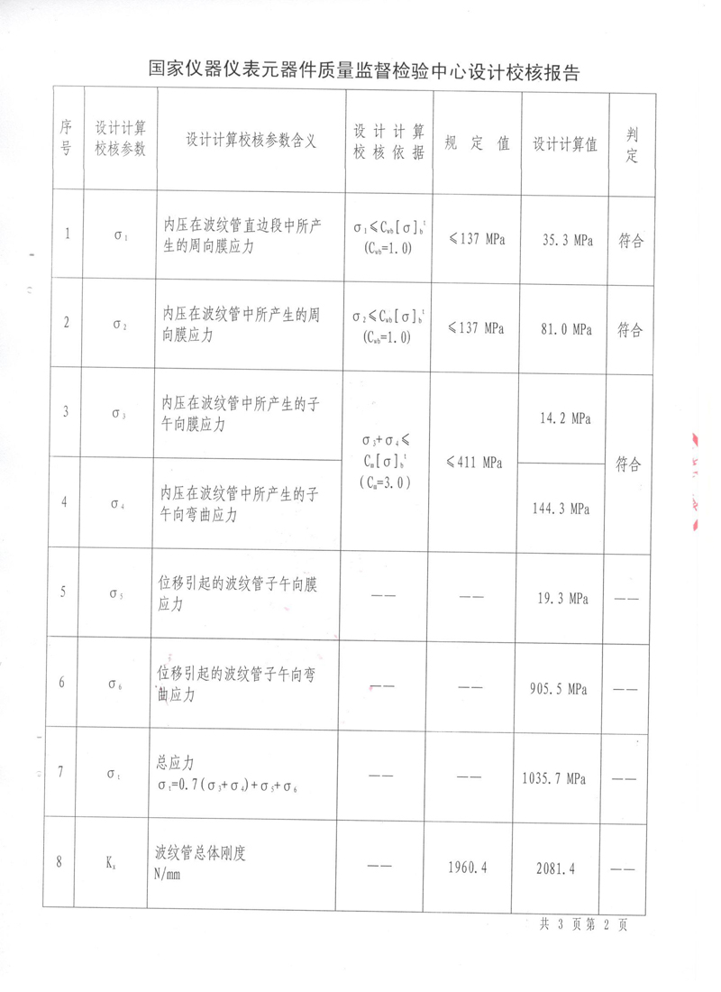 ϺFyÛ(ji)a(chn)SC